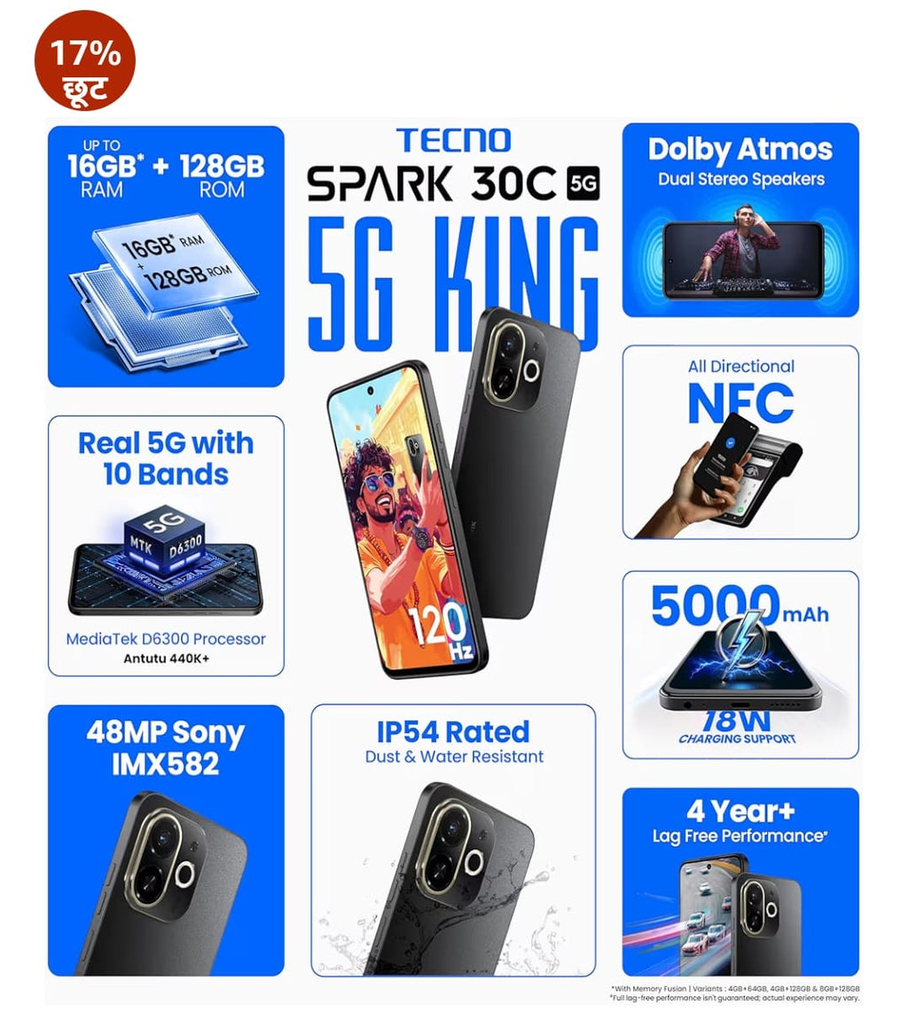 TECNO स्पार्क 30C 5G (मिडनाइट शैडो, 4GB+64GB) | D6300 5G प्रोसेसर | 5000 mAh की बैटरी | NFC, IR रिमोट | Dolby Atmos