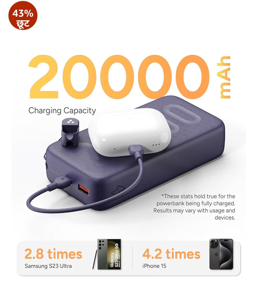 Ambrane 20000mAh Powerbank with in-Build Type C Cable, 22.5W Fast Charging, USB & Type C Output, Power Delivery, Quick Charge for iPhone, Android Mobile & Tablets, Earbuds, (Stylo N20, Green)