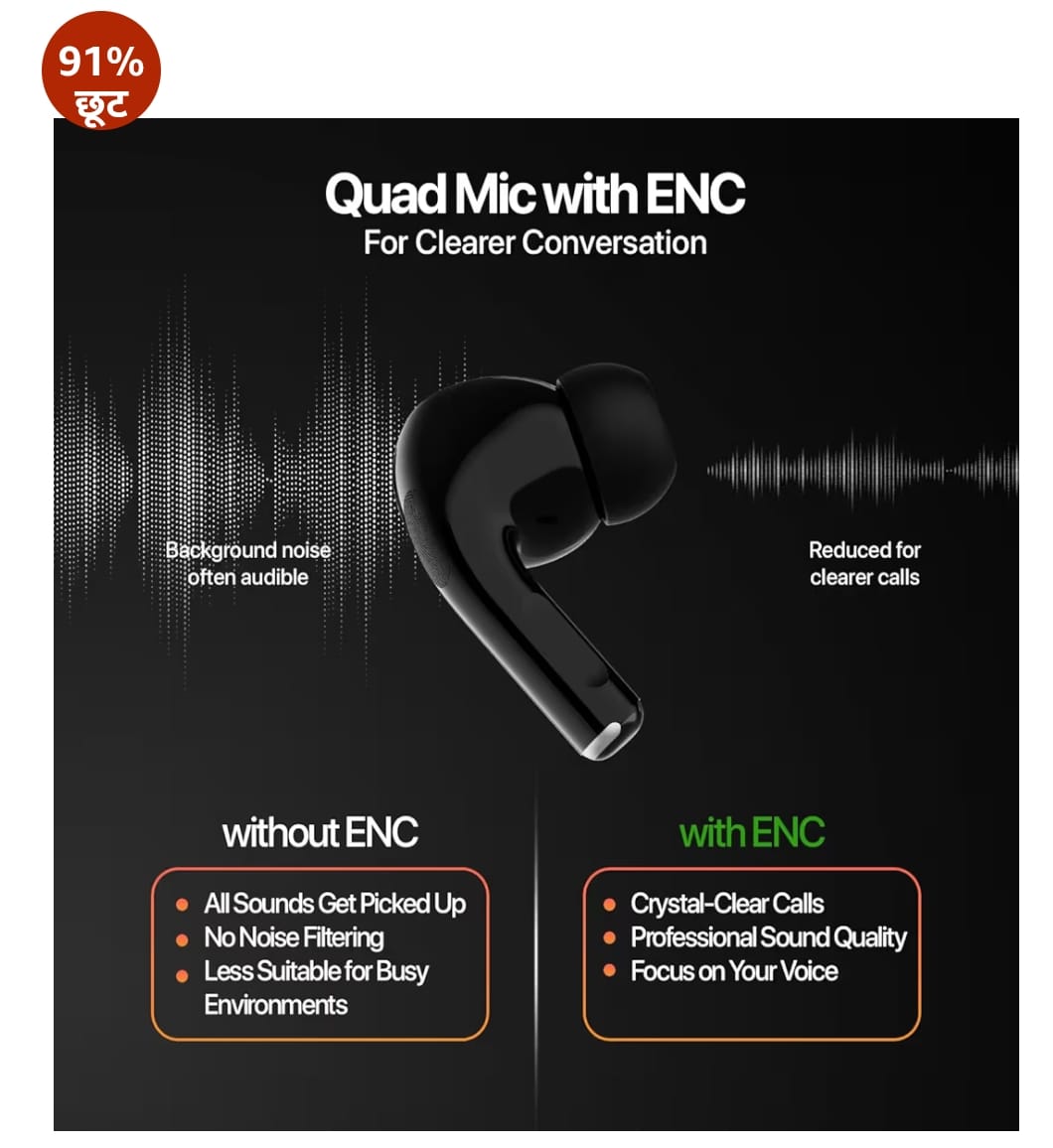 Fire-Boltt एयरो TWS ईयर बड्स कस्टम EQ, वायरलेस ब्लूटूथ 5.4, 50H प्लेटाइम, 50ms लो लेटेंसी, फास्ट चार्जिंग केस, ऐप सपोर्ट, टच कंट्रोल, IPX4 वाटरप्रूफ, गेमिंग और म्यूजिक