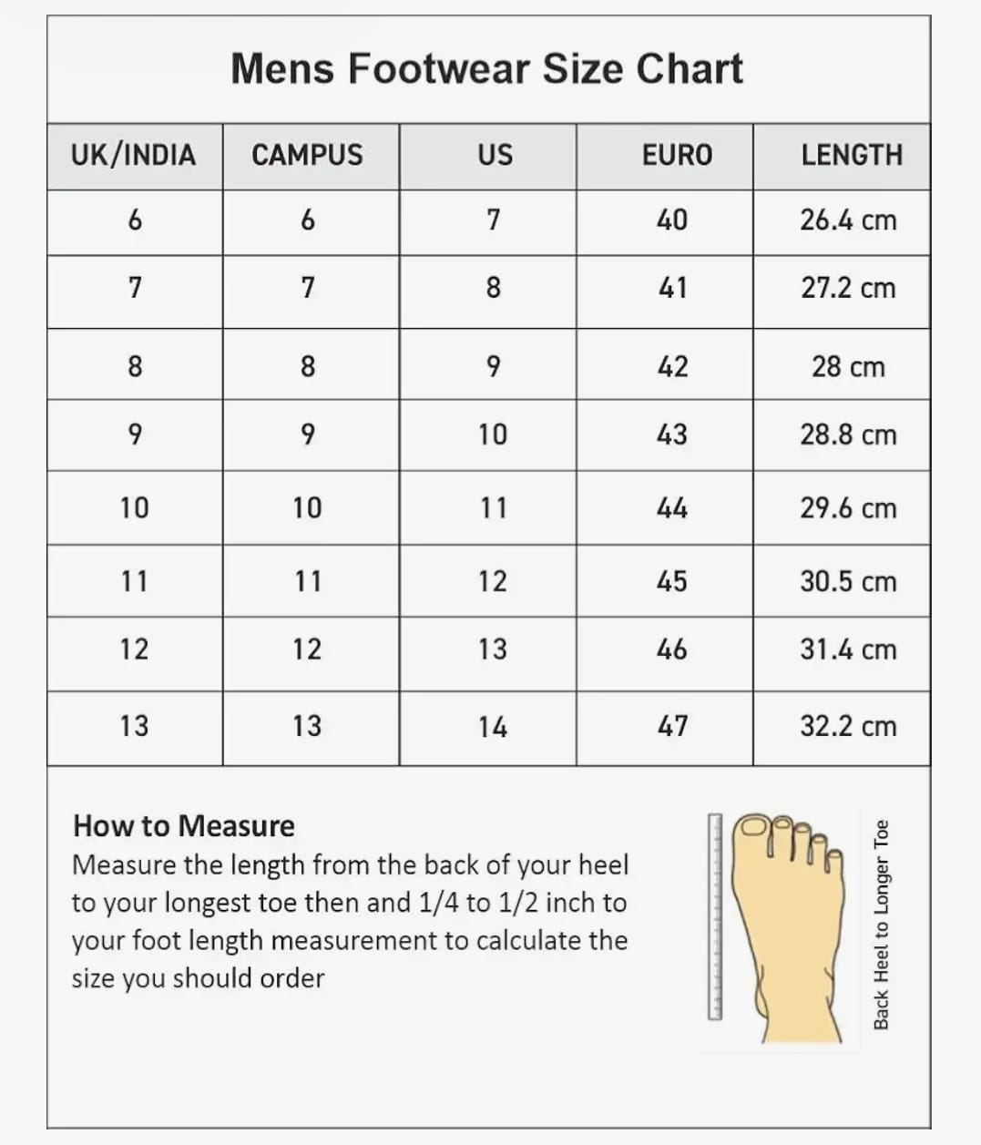 Campus पुरुषों के लिए कैंप क्रिप्टो रनिंग शूज़