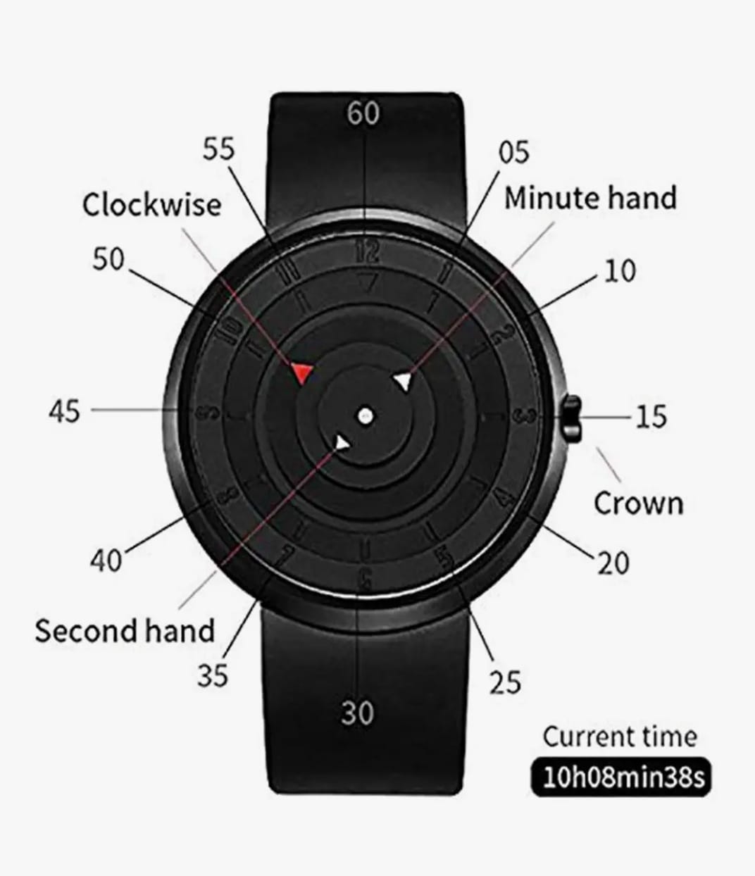 Acnos Polyurethane प्रीमियम ब्रांड एरो Blk तीर लड़कों के लिए काले डायल कलाई घड़ी लड़कों के लिए एनालॉग घड़ी 1 का पैक, काला बैंड, काला, क्लासिक