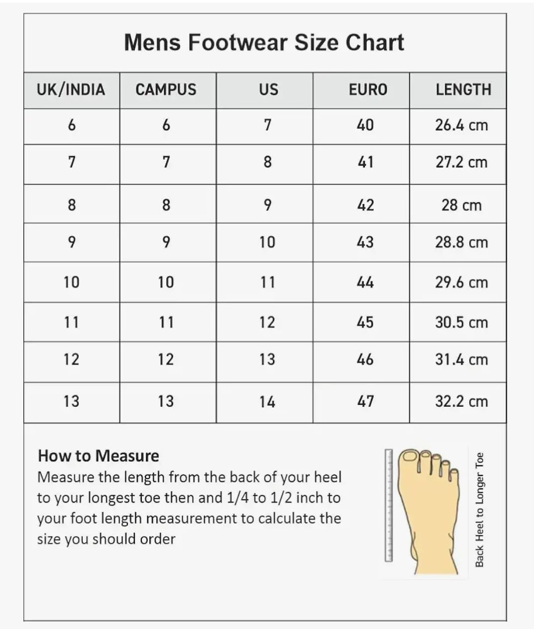 Campus पुरुष नॉर्थ प्लस रनिंग शूज़ पिछले महीने में 400+ खरीदा गया