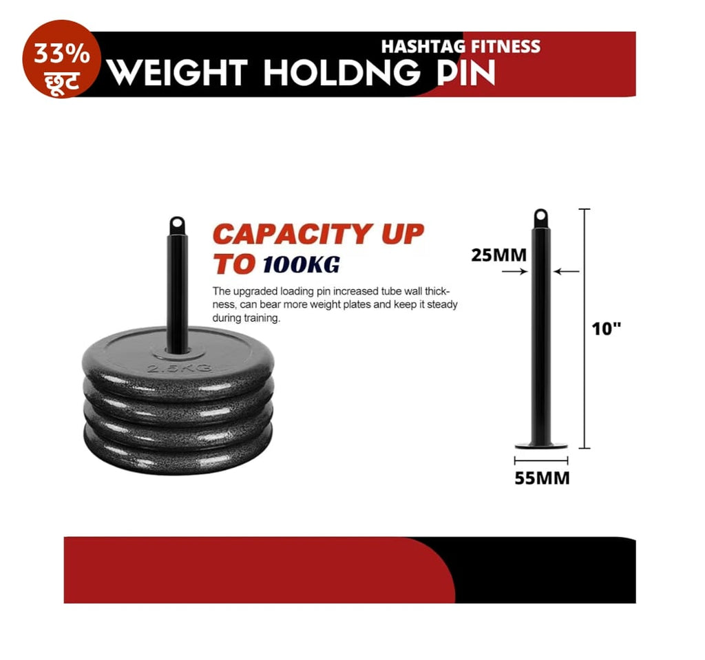 Hashtag FItness जिम पुली सिस्टम 7in1 वॉल माउंट 360 डिग्री जिम चरखी के साथ घर ट्राइसेप रस्सी के लिए बार पुल अप बार अपग्रेडेड LAT पुल डाउन केबल मशीन